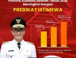 Sulawesi Selatan Raih Predikat ISTIMEWA dalam Indeks Reformasi Hukum Nasional 2024