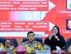 Kapolda Sulsel Paparkan Capaian Kinerja 2024